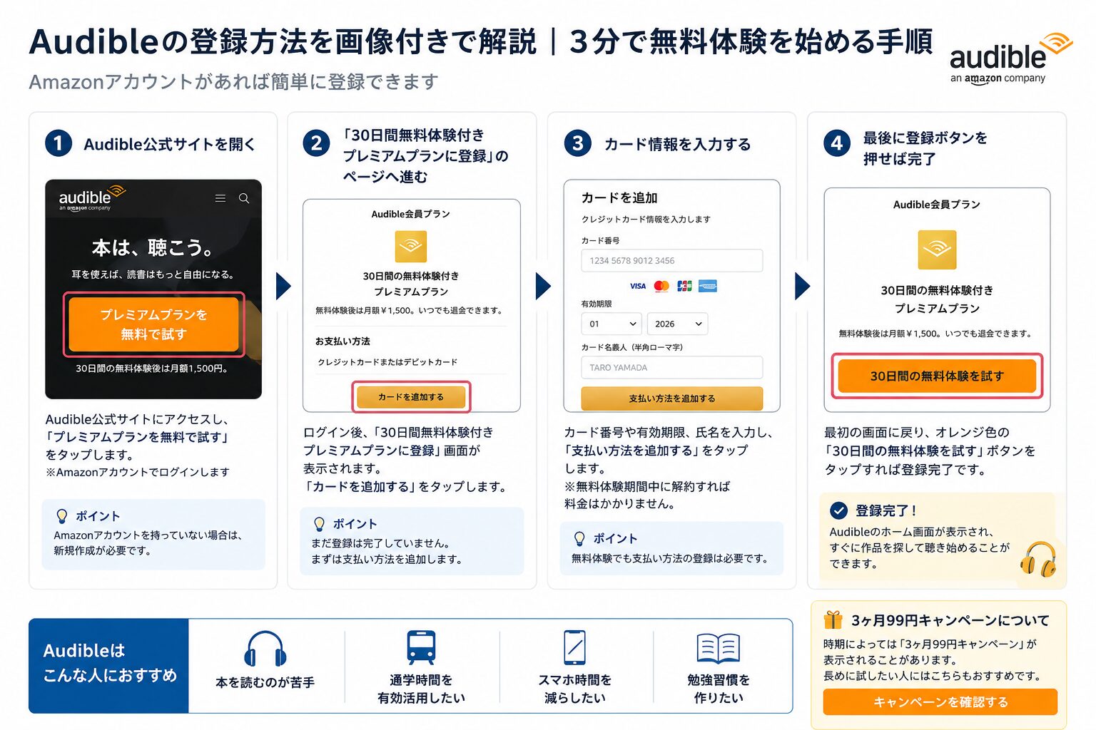 Audible 無料体験の登録手順を画像付きで解説